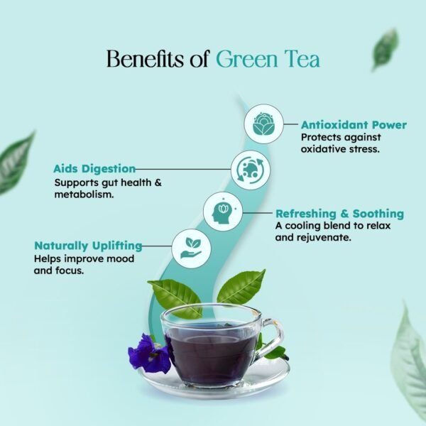 HoppTea Blue Magic Mint - Image 5